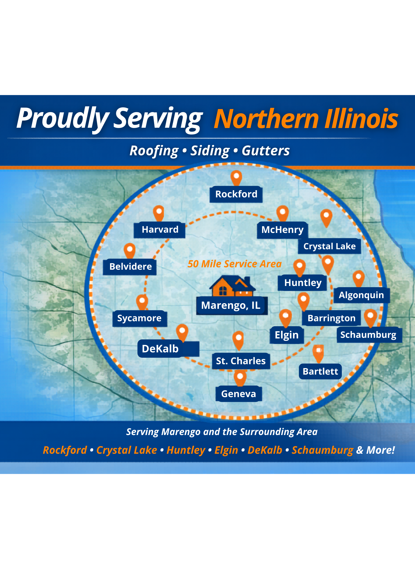 Serving Marengo and the Surrounding Area Serving Marengo and the Surrounding Area